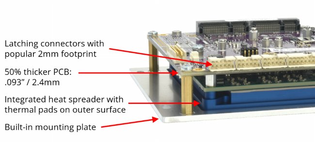 Jasper: Processor Modules, Rugged, wide-temperature SBCs in PC/104, PC/104-<i>Plus</i>, EPIC, EBX, and other compact form-factors., 3.5 Inch